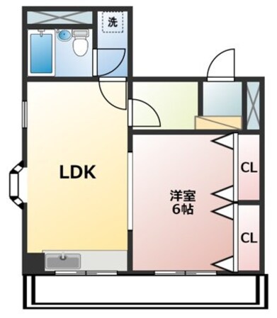 ローリエ小杉の物件間取画像